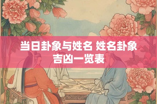 当日卦象与姓名 姓名卦象吉凶一览表 当日卦象与姓名 姓名卦象吉凶一览表