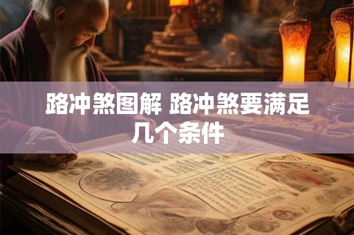 路冲煞图解 路冲煞要满足几个条件 路冲煞图解 路冲煞要满足几个条件