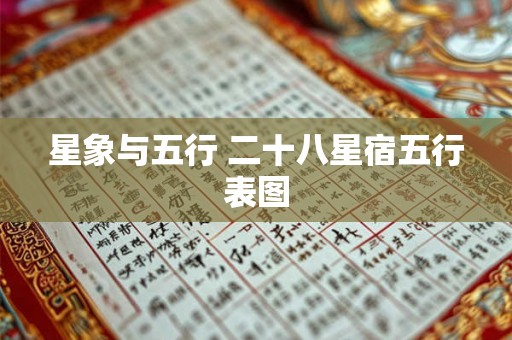 星象与五行 二十八星宿五行表图
