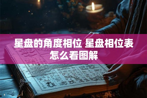星盘的角度相位 星盘相位表怎么看图解 星盘的角度相位 星盘相位表怎么看图解