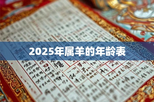 2025年属羊的年龄表