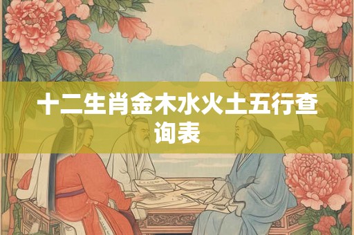 十二生肖金木水火土五行查询表 十二生肖金木水火土五行查询表