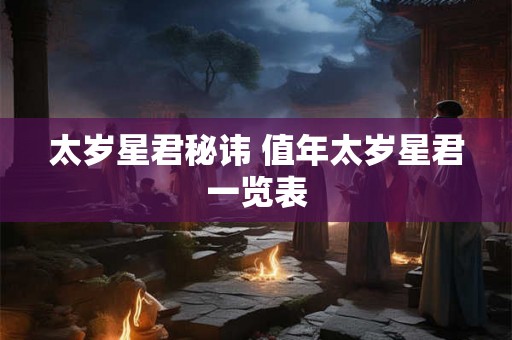 太岁星君秘讳 值年太岁星君一览表